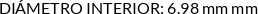 Atributos