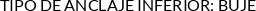 Atributos